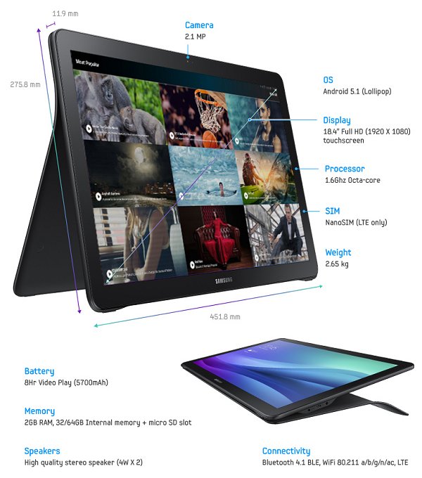 サムスン、大型18.4インチのギャラクシータブレット「Galaxy View