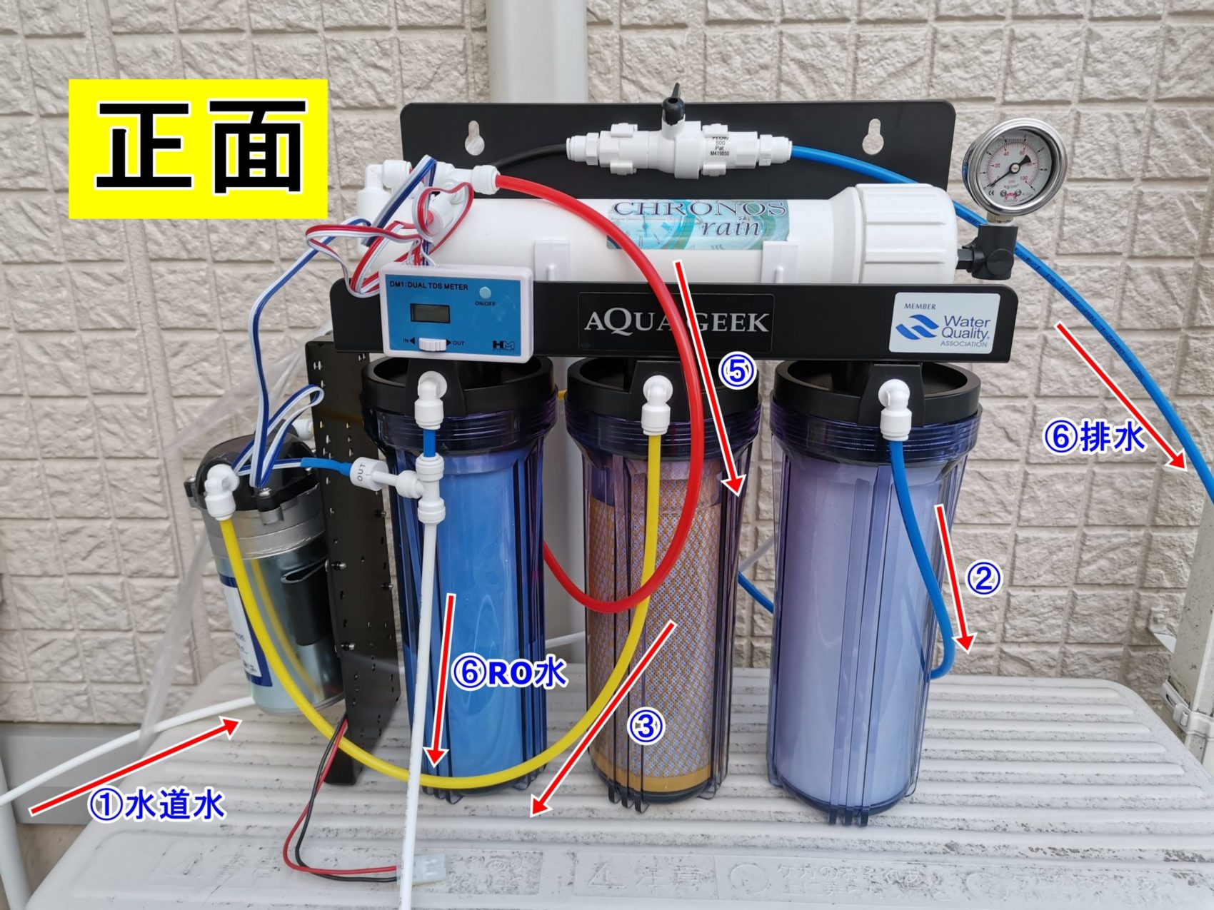RO浄水器 クロノスレイン 仕組み・使い方・屋外設置まで徹底解説