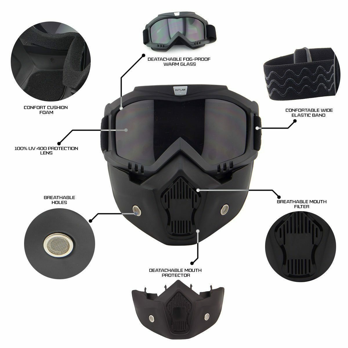 未使用品 米軍実物 Norotos MASK FACE NIGHT VISION 未使用品 米軍実物