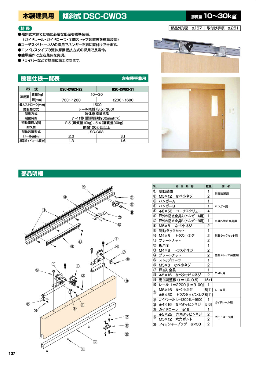 DSC-CW03（傾斜式・木製建具用）｜スライディングクローザー製品一式