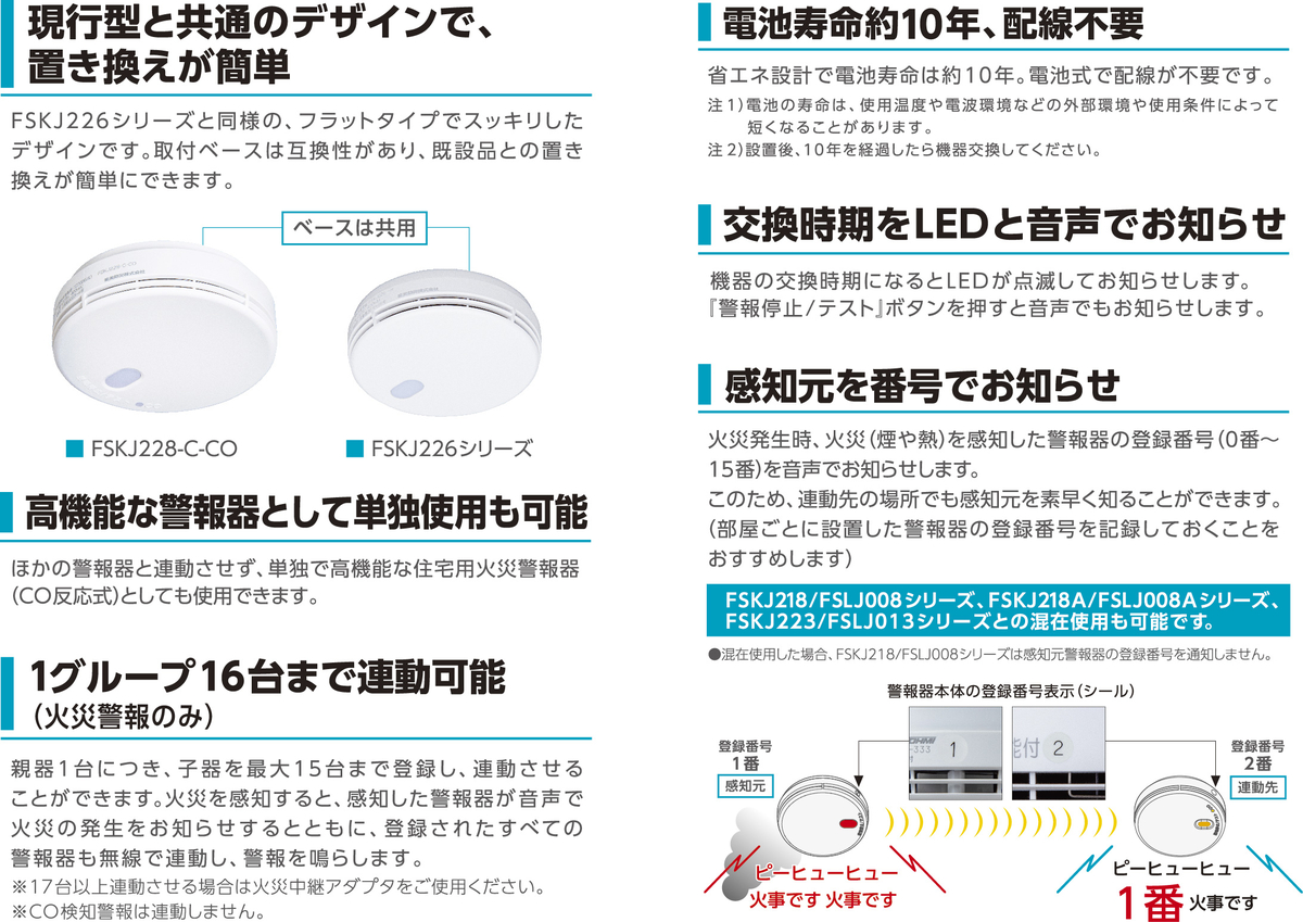 FSKJ228-C-CO（CO反応式・子器）無線式連動型 | ノーミWEBショップ