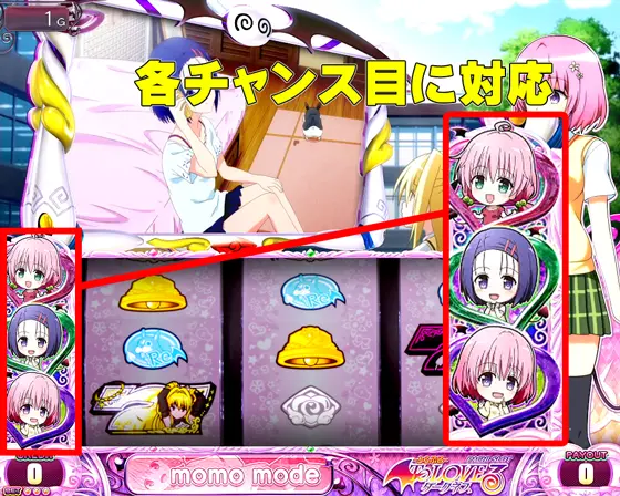 パチスロ実機 ToLOVEるダークネス フルオートスマスロユニット