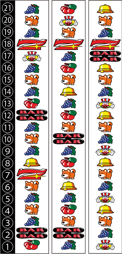 ファンキージャグラー2】打ち方とリール配列【ファンキー2】