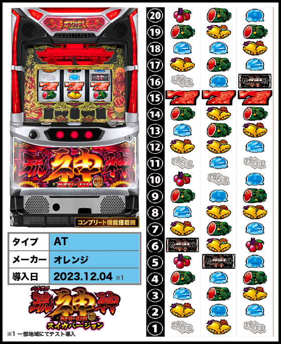 パチスロ！琉神-30 スイカが揃えば約40％でボーナス！ パチスロ新台