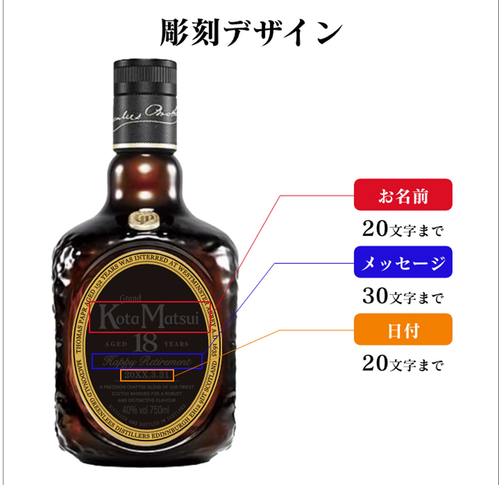 名入れ彫刻ウイスキーボトル｜オールドパー ブラック | CerisierPLUS