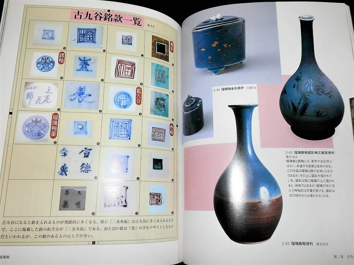 古い九谷焼花鳥風月徳利/所有印銘箱入和紙/伊万里有田唐津備前幕末明治