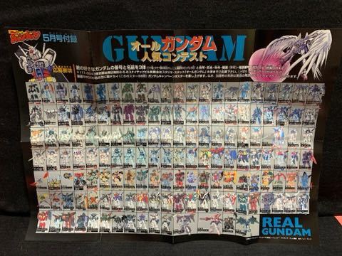 オールガンダム人気コンテストポスターコミックボンボン付録