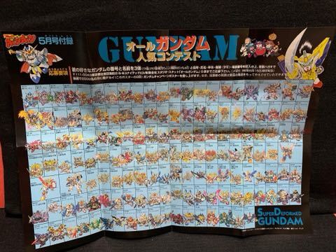 オールガンダム人気コンテストポスターコミックボンボン付録