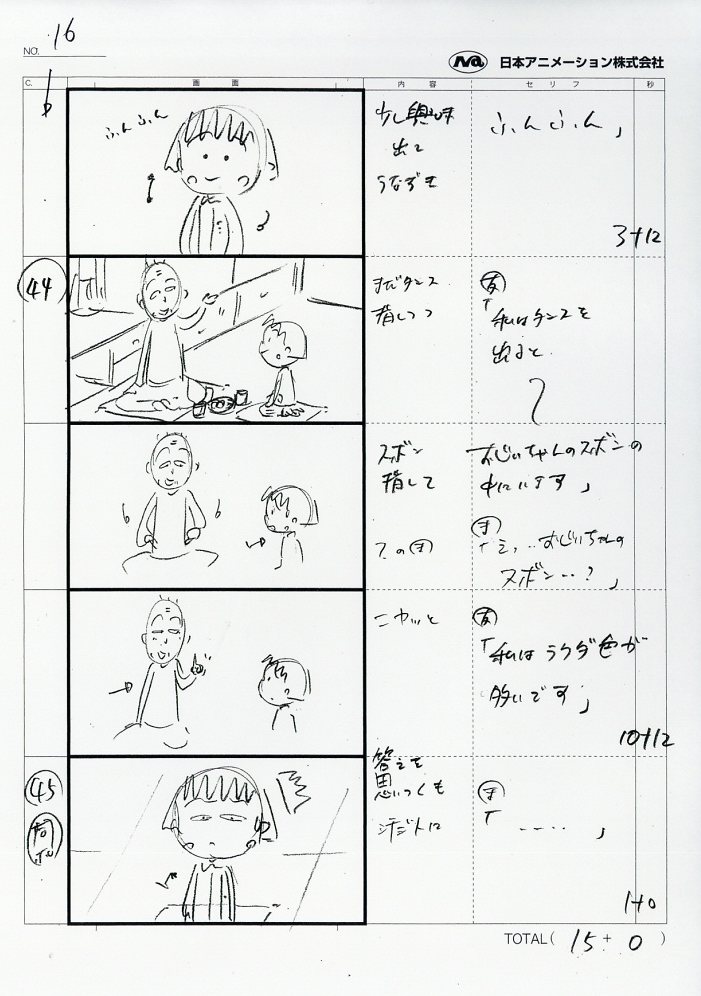 ちびまる子ちゃん 台本・絵コンテ等セット さくらももこワールド ちび