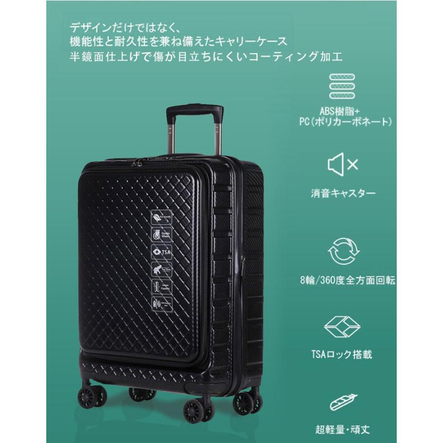 スーツケース キャリーケース Sサイズ 送料無料 旅行 出張 トラベル 1
