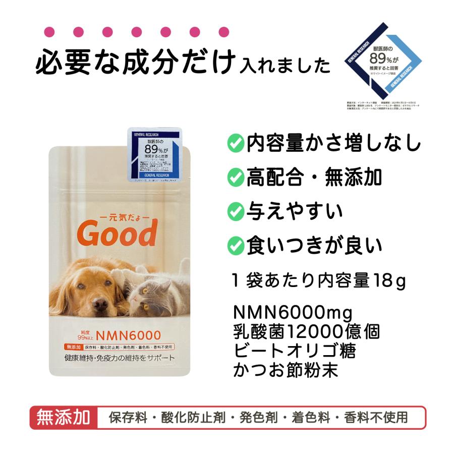 MORE RICH（モアリッチ） 【公式】動物病院取扱 NMN 6000mg Good