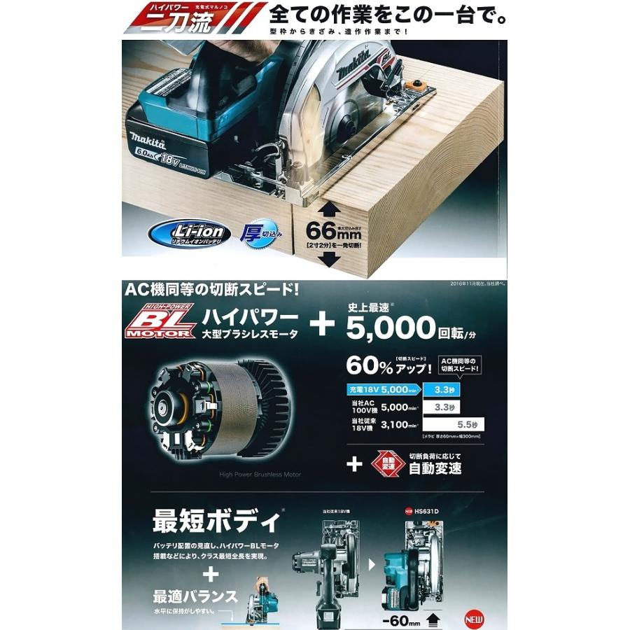 マキタ（makita） HS631DZS 18V充電式マルノコ本体のみ 165mm 青