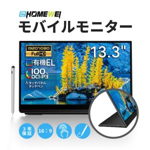 EHOMEWEI モバイルモニター EHOMEWEI RQHG-180PW ゲーミングモニター