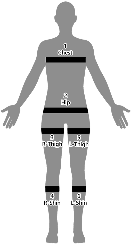 VRChatで検証】外部センサーなしで使える完全ワイヤレスのフルトラ機材