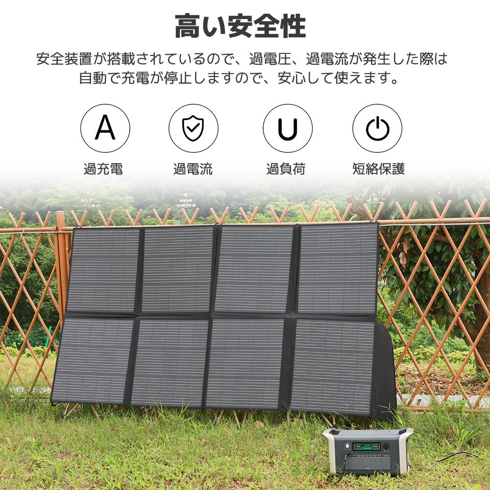 LVYUAN(リョクエン)400W 折り畳み式 ソーラーパネル - LVYUAN
