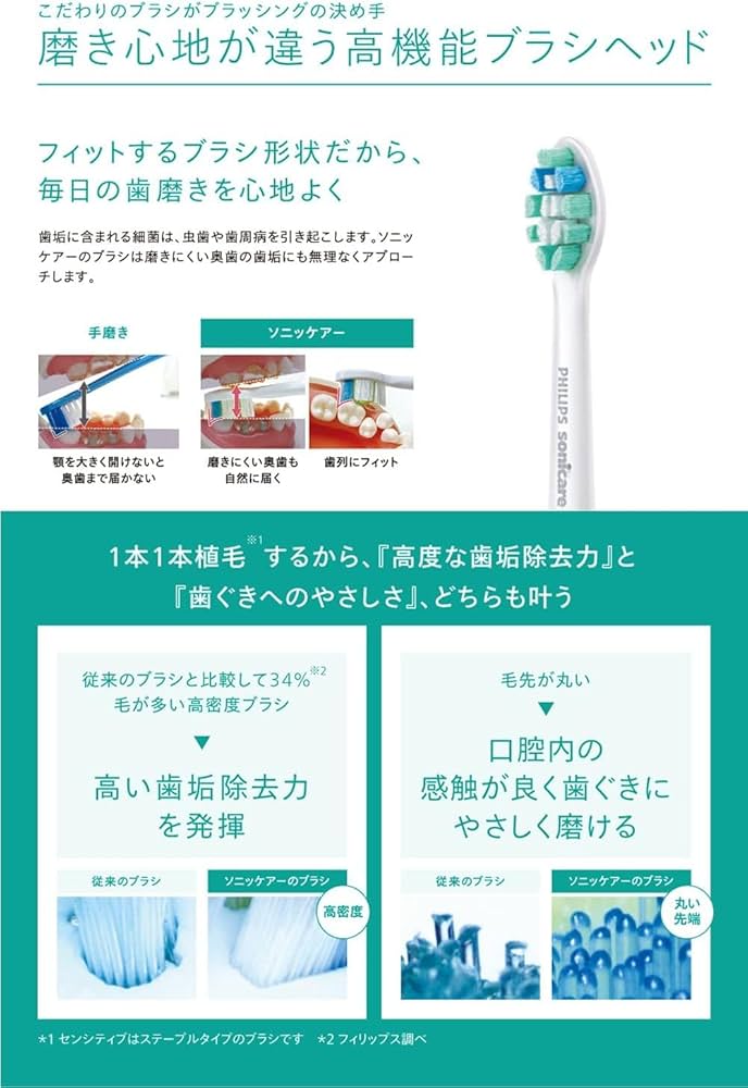 Amazon.co.jp: フィリップス 電動歯ブラシ ソニッケアー 3100シリーズ