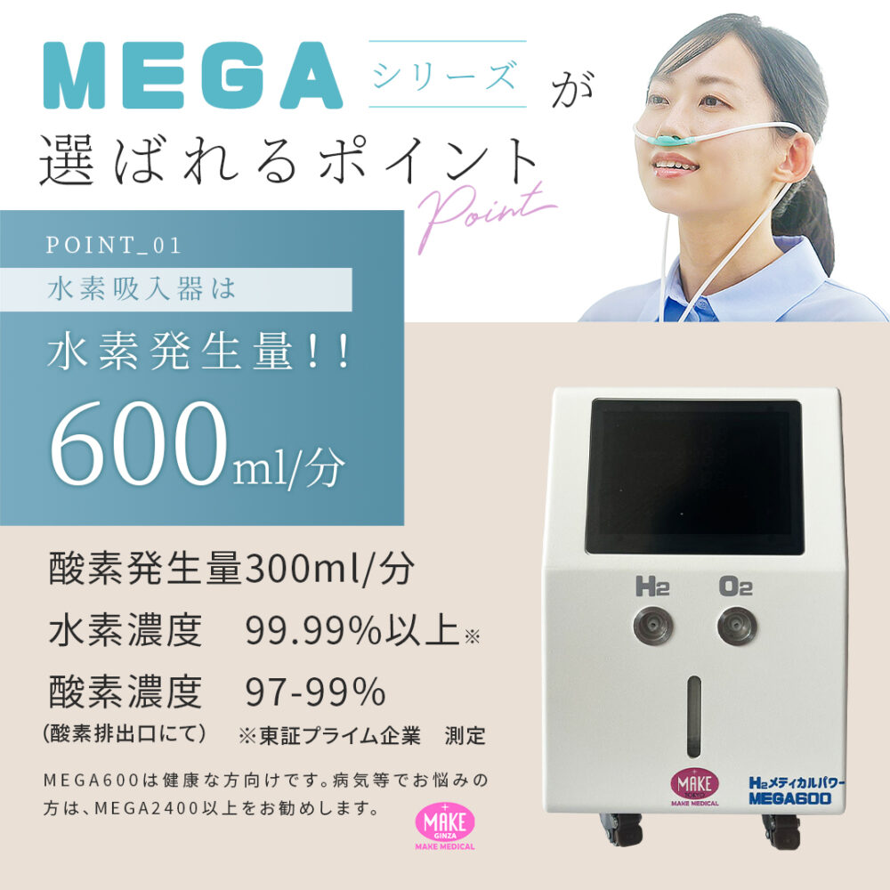 ハイケアジャパン 高濃度水素吸入器 ハイケアジャパン 高濃度水素生成