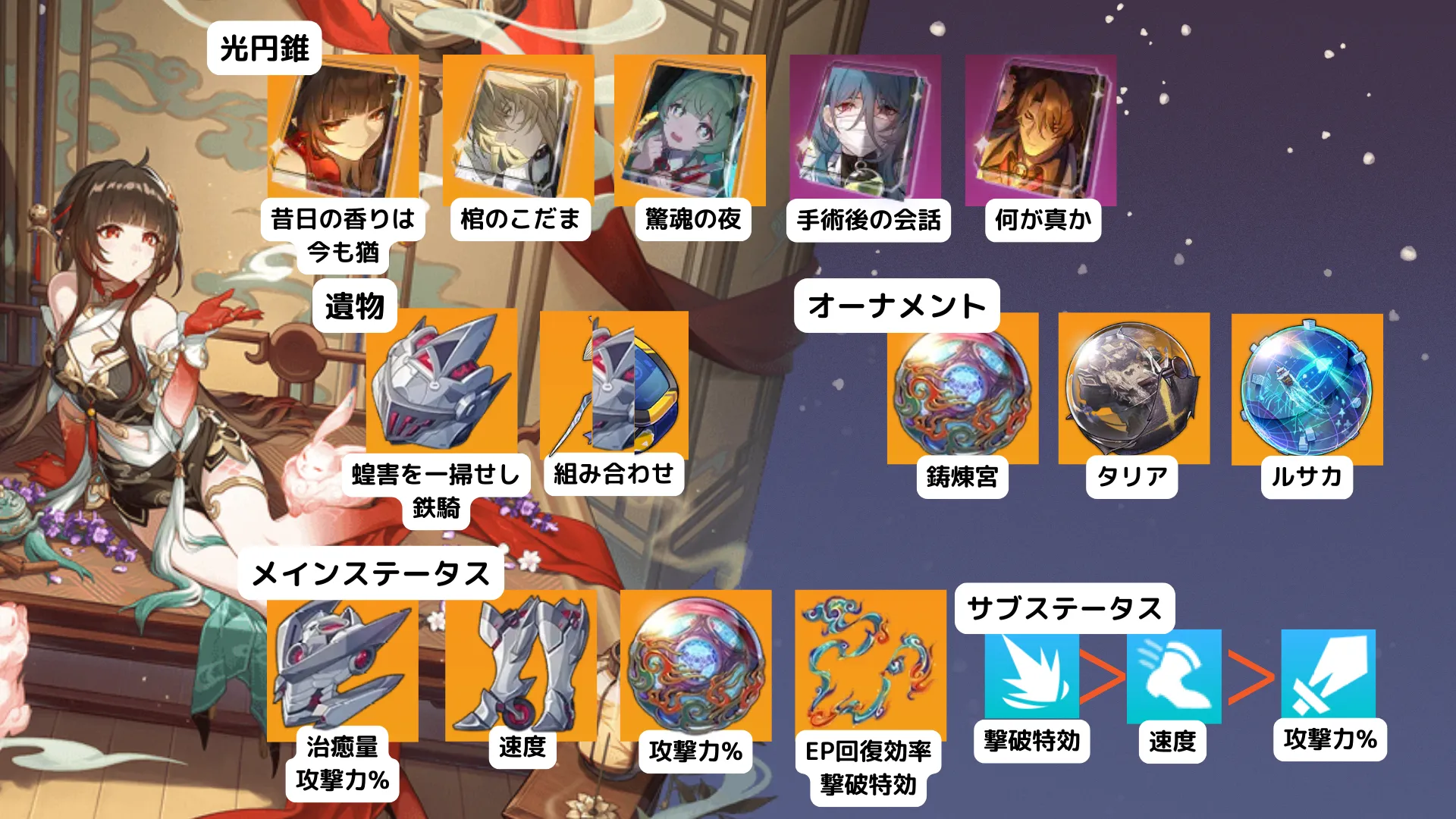 崩壊：スターレイル】霊砂(レイサ)ガイド | 真面目にゲームする！