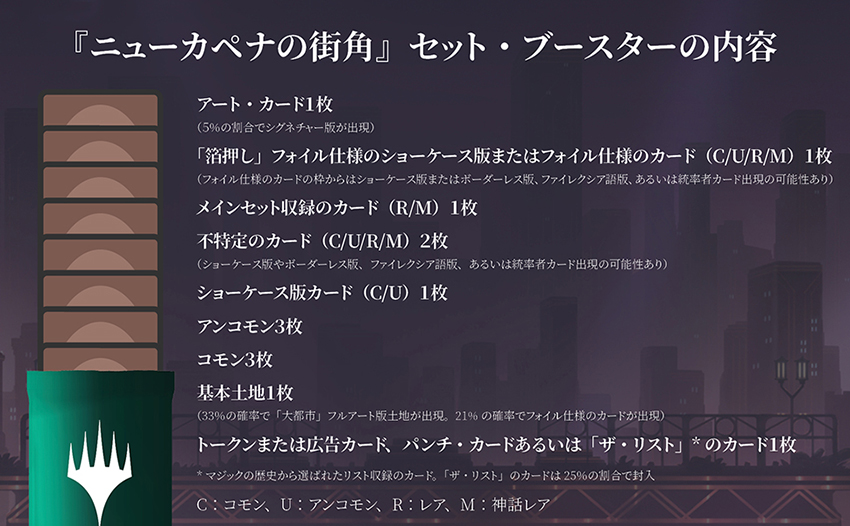 ニューカペナの街角』製品紹介 | マジック：ザ・ギャザリング