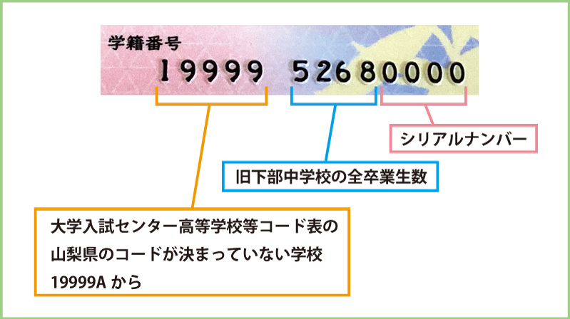 ゆるキャン△』イベント「本栖高校文化祭2022」