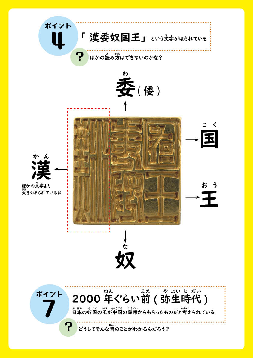 金印 | 福岡市博物館