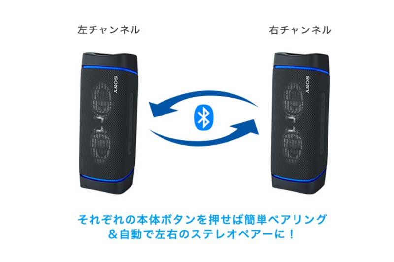 ソニー ワイヤレスポータブルスピーカー SRS-XB33 最高 : 防水/防塵/防