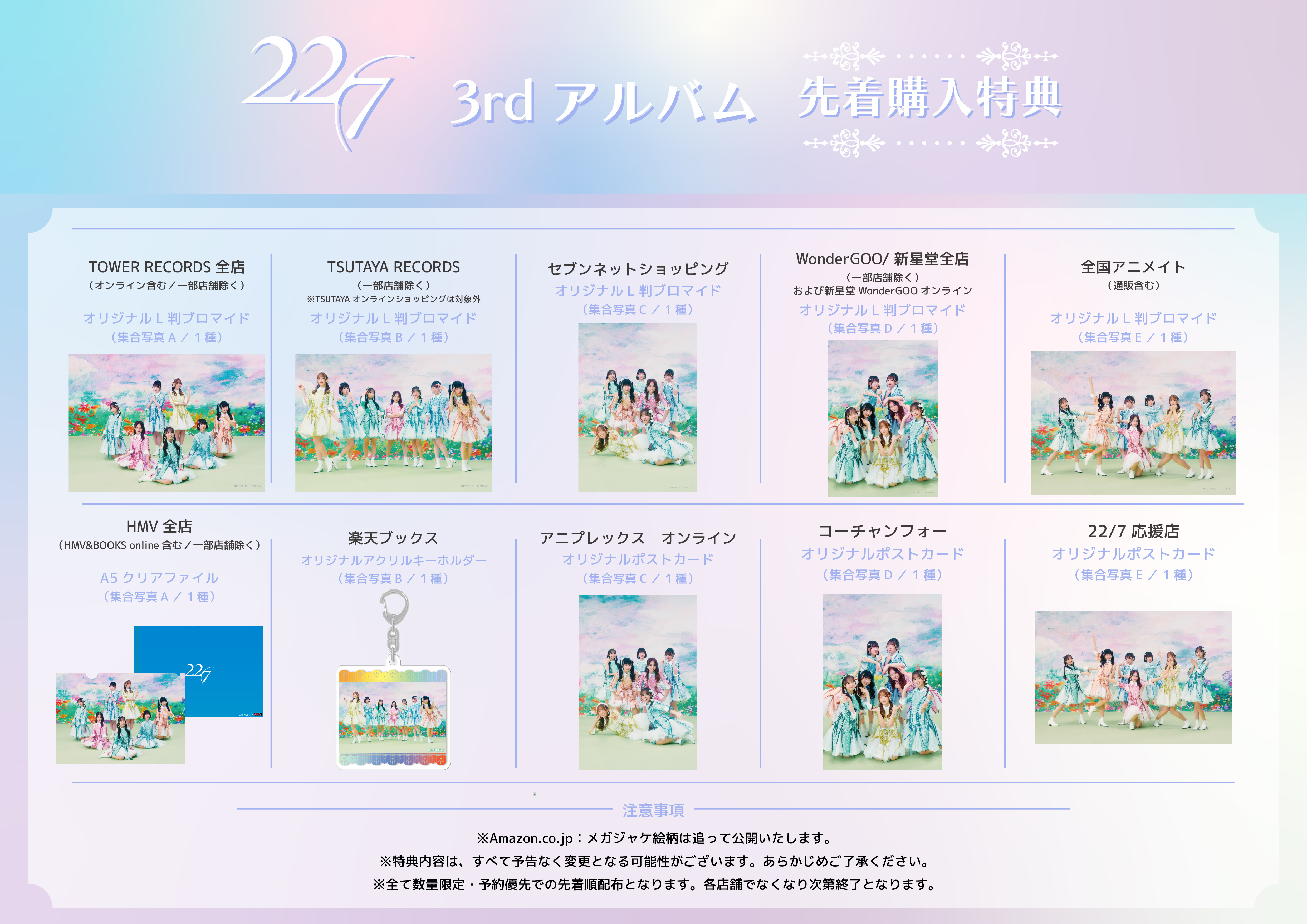 NEWS | 22/7(ナナブンノニジュウニ)