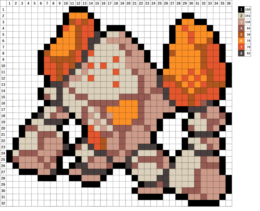 ポケモン】レジロックの作り方【アイロンビーズ簡単図案】 | なやここ
