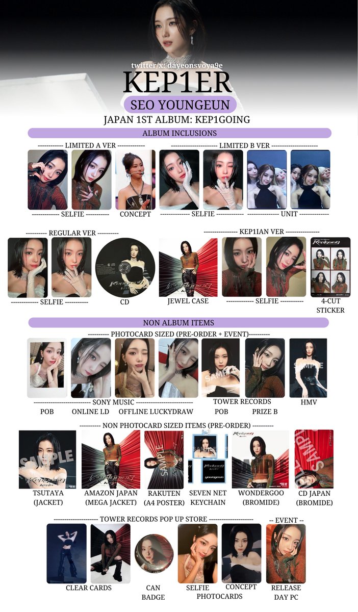 Kep1er ヨンウン TROUBLE SHOOTER サノク トレカ kep1er ヨンウン