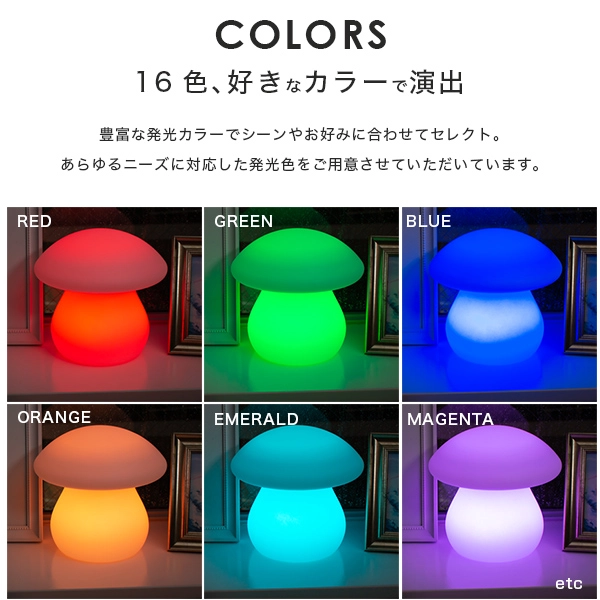 アンティーク マッシュルーム ポッテリー Vintage Ceramic Mushrooms