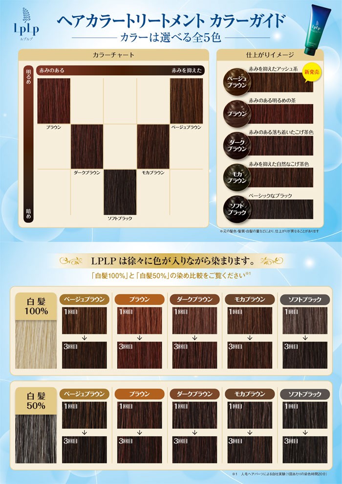 LPLP ヘアカラートリートメント IM ベージュブラウン 200g 3本セット