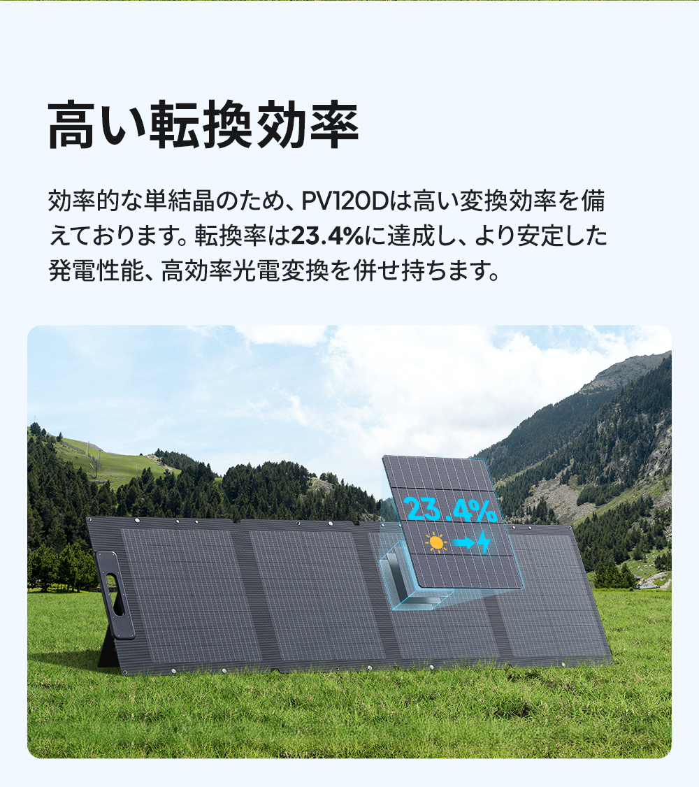 BLUETTI ソーラーパネル 120W 二枚セット 折り畳み式太陽光パネル 単