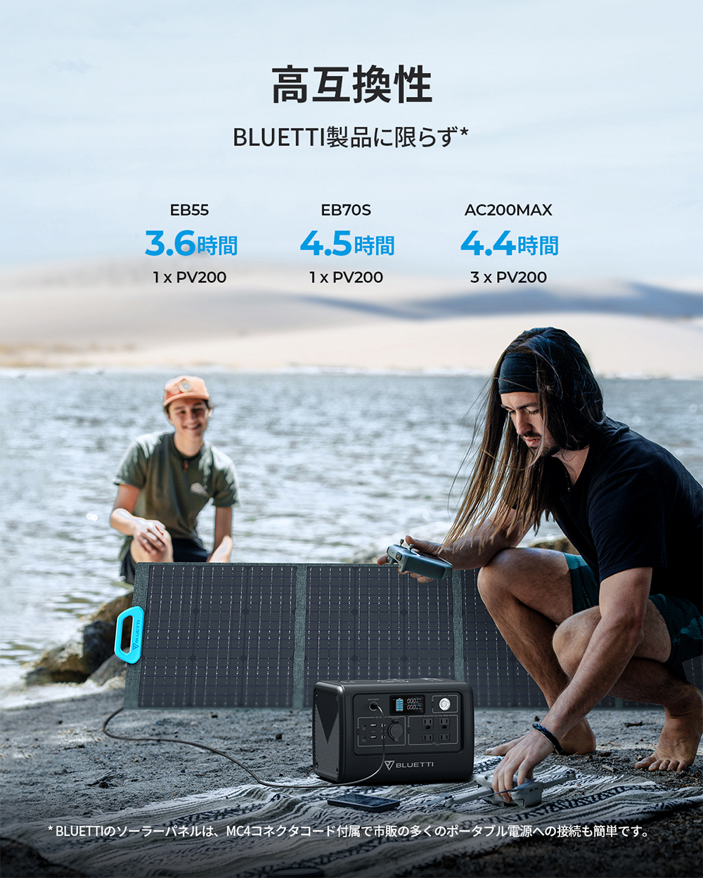BLUETTI BLUETTI 200W ソーラーパネル 折り畳み式太陽光パネル 単結晶