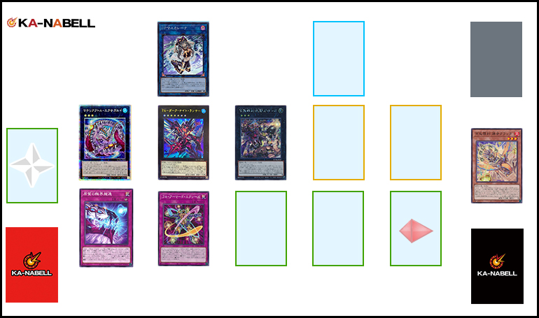 2024年 マテリアクトルデッキ 入門書】X素材を駆使して様々なカードを