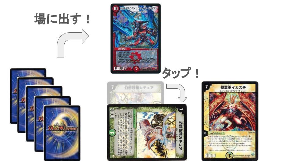 デュエパを始めよう】カチュアイカヅチデッキの作り方解説記事！【純潔