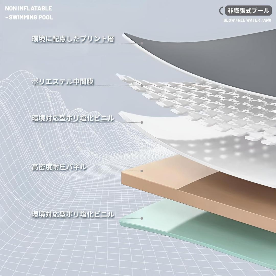 新改良 非膨張式 プール 大型 空気入れ不要 ビニールプール 3M