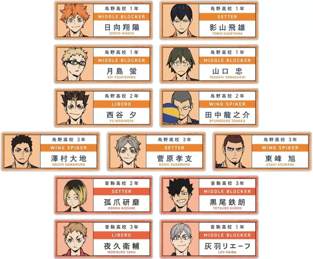 劇場版ハイキュー!! ゴミ捨て場の決戦 トレーディングアクリルネームプレート