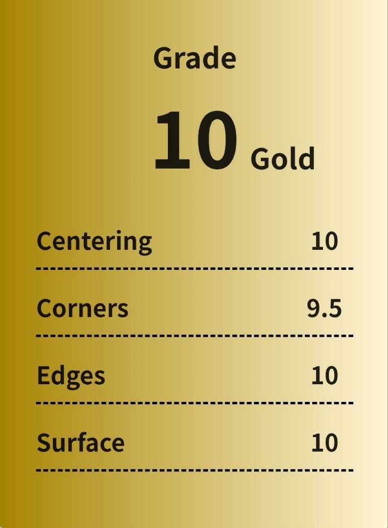 【希少】Gemix 10 Gold 青眼の白龍 浮世絵 プロモ 遊戯王