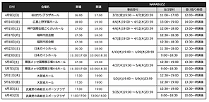 7ORDER LIVE TOUR 2023 「DUAL」 グッズ会場受け取り受付 | NARABUZZ