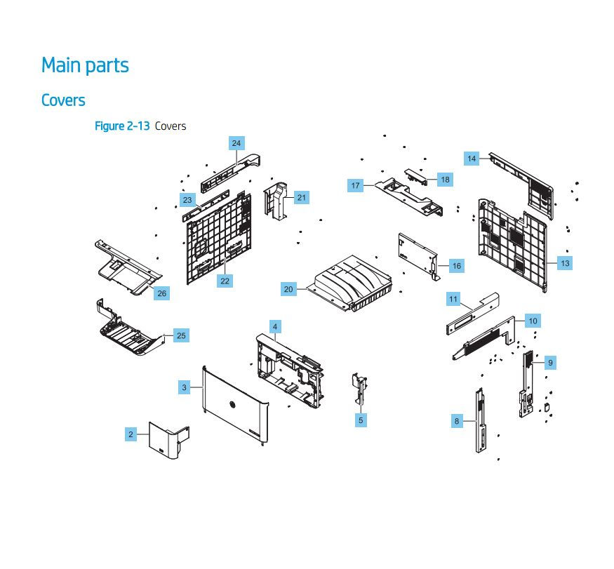 HP Color LaserJet E82540 E82550 E82560 Printer Part Diagrams