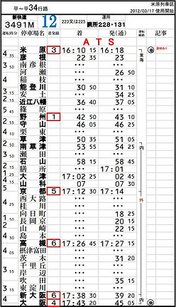 Excel作品 | Biwako Srapid