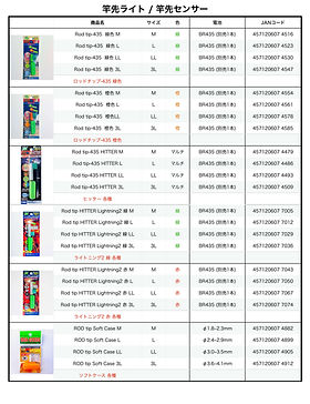 カタログ | ING co.,HP~釣具&水中ライト~