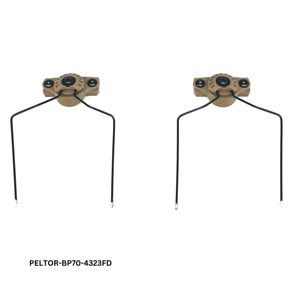 Peltor Adapters for Busch Rails | LidKit