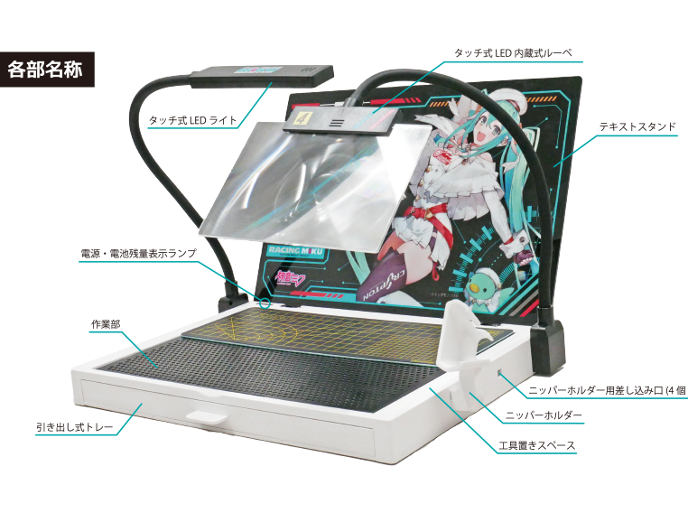 ワークステーション2.0Pro Verレーシングミク2023 | プラモ向上委員会
