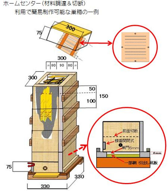 日本蜜蜂 重箱式巣箱