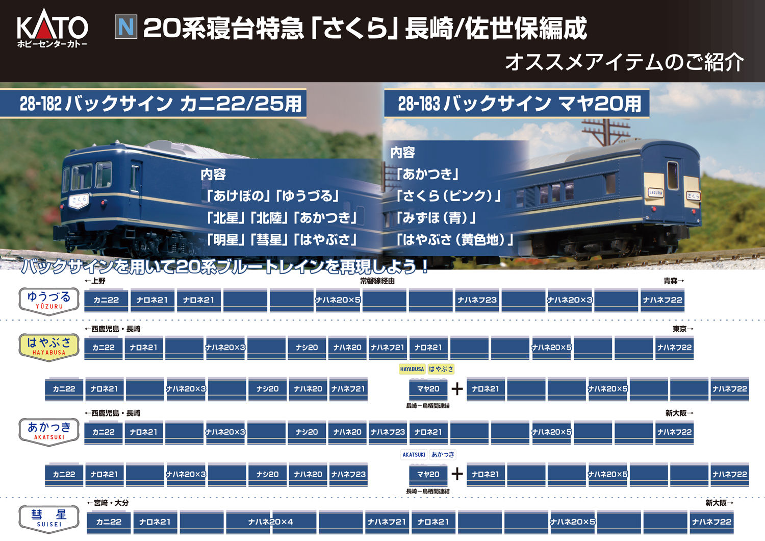 20系寝台特急「さくら」 オススメAssyパーツとオススメアイテム
