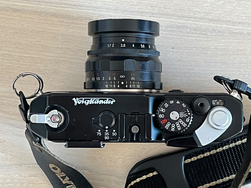 Voigtlander Bessa R Review: A Budget-Friendly Rangefinder