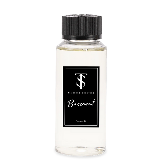 Baccarat (Inspired by: Baccarat Rouge 540®) | Timeless Scenting